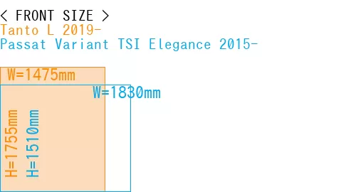 #Tanto L 2019- + Passat Variant TSI Elegance 2015-